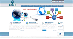 Desktop Screenshot of aarkinnotech.com